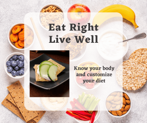 Eat right Live well