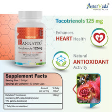 Tocotrienols Vitamin E 125 mg Supplements | Master Antioxidant