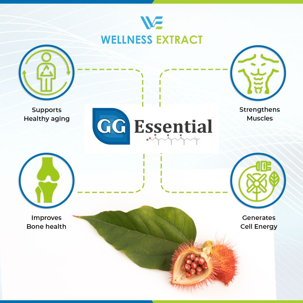 GG Essential | Annatto Derived Dietary Supplement | Cardiovascular Support For Statin Users