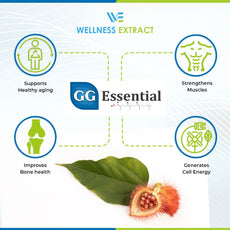 GG Essential | Annatto Derived Dietary Supplement | Cardiovascular Support For Statin Users