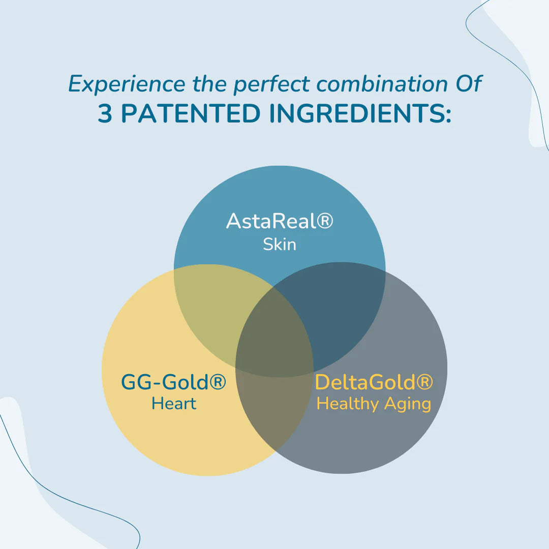 Astaxanthin-GG - Strongest Natural Antioxidant