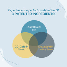 Astaxanthin-GG - Strongest Natural Antioxidant